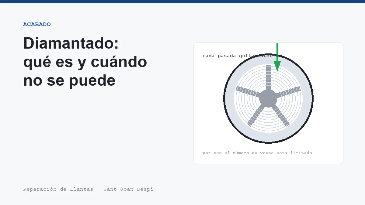 Llanta con acabado diamantado y la pasada de torno que retira material de la cara